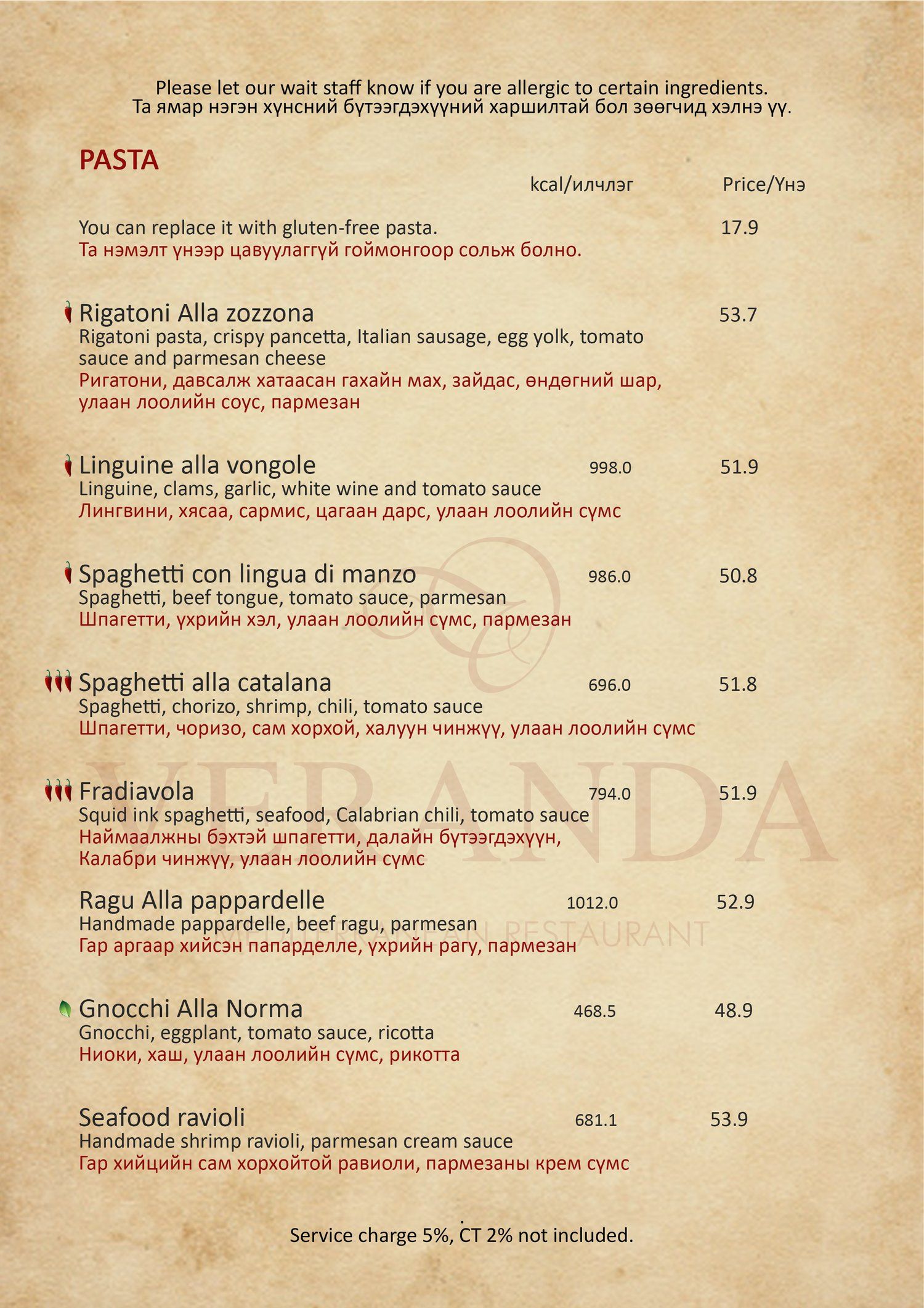 Pasta 1
