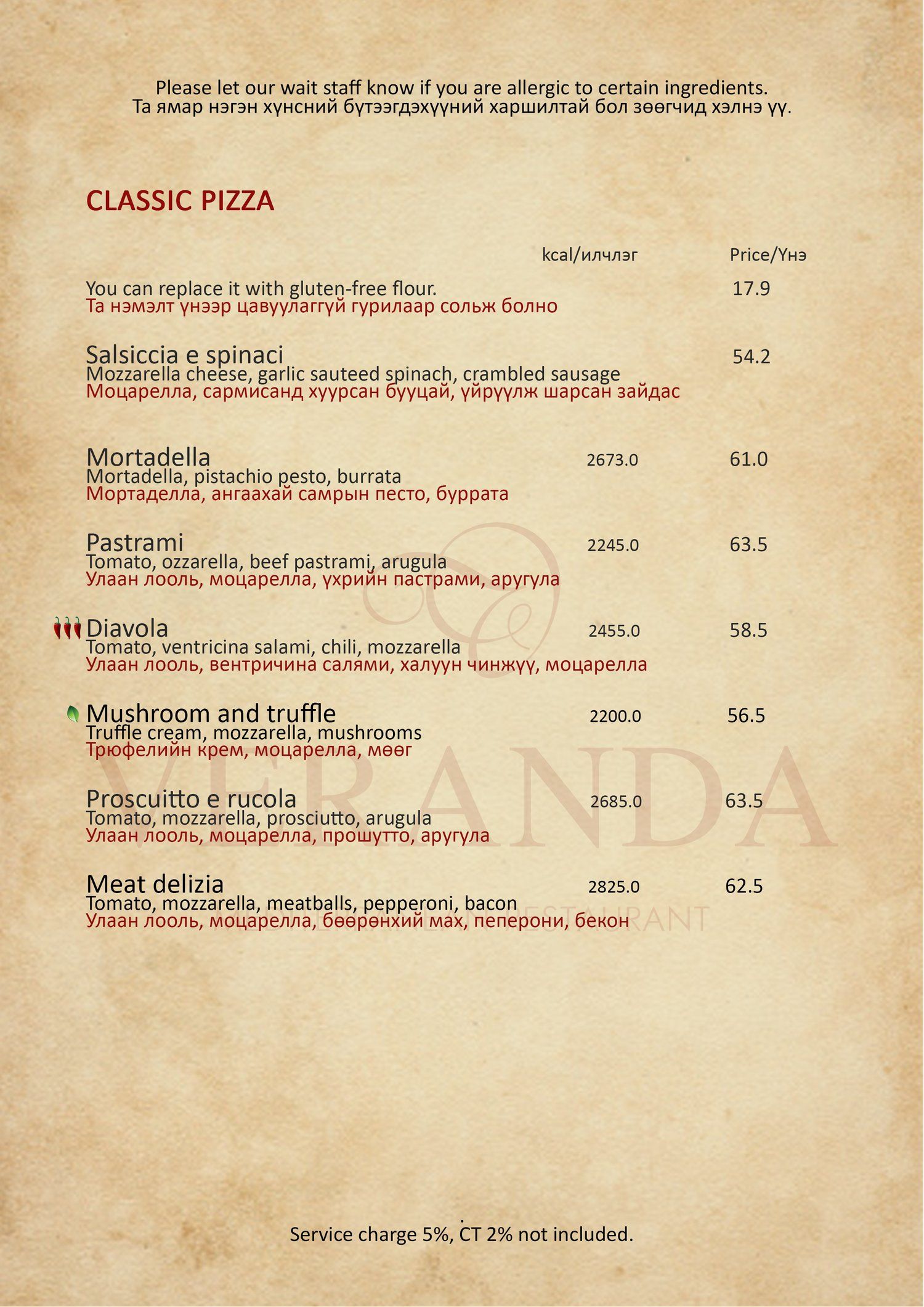 Pizza 1