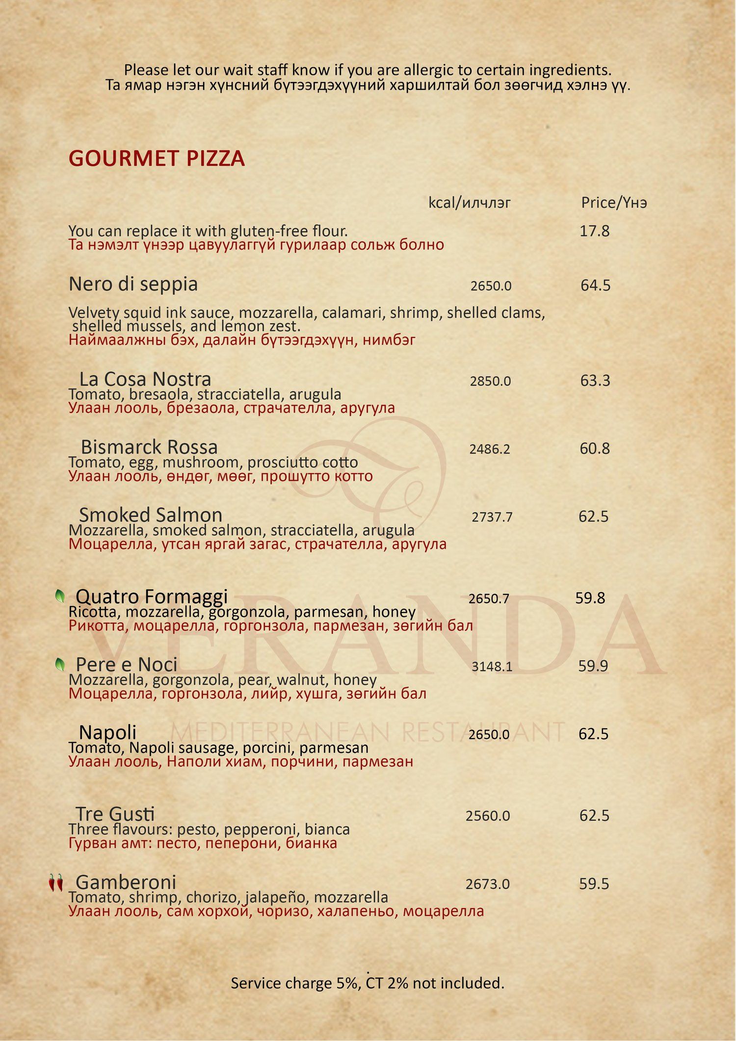 new pizza 1
